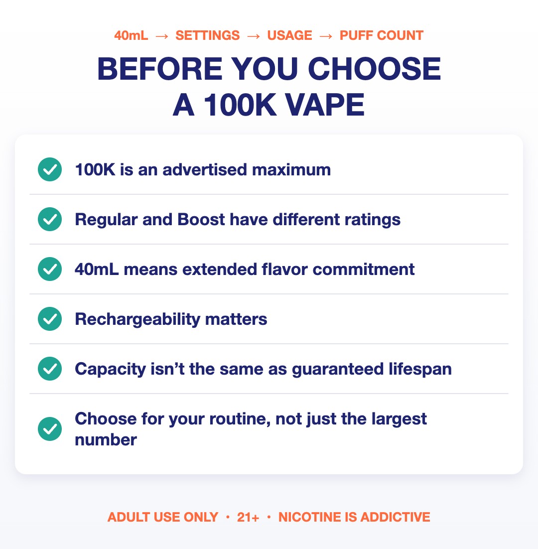 Checklist of what to know before buying the HorizonTech 100K or another 100K puff vape