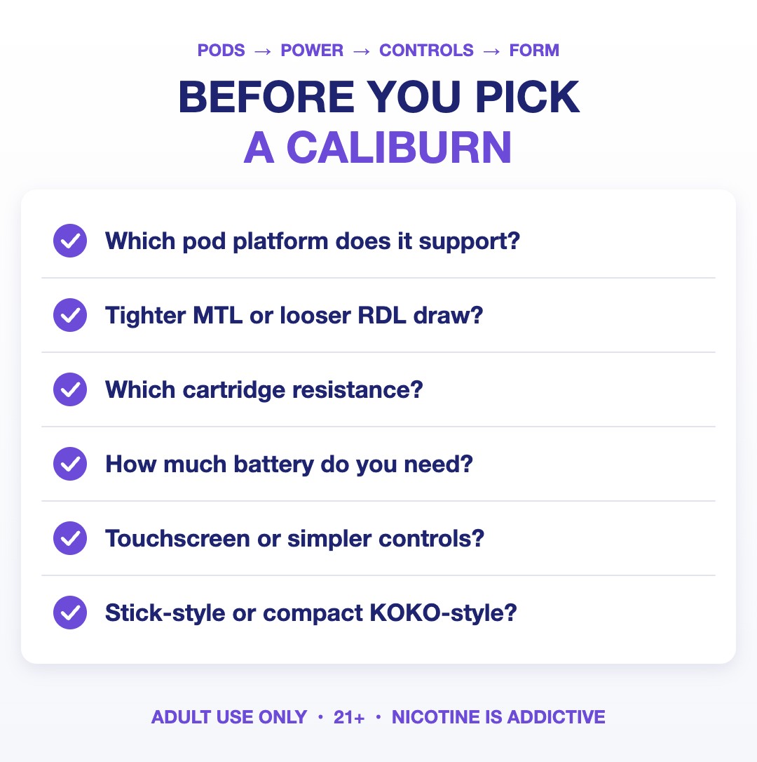 Checklist to review before buying a Caliburn vape: pods, draw, resistance, battery, controls and form factor