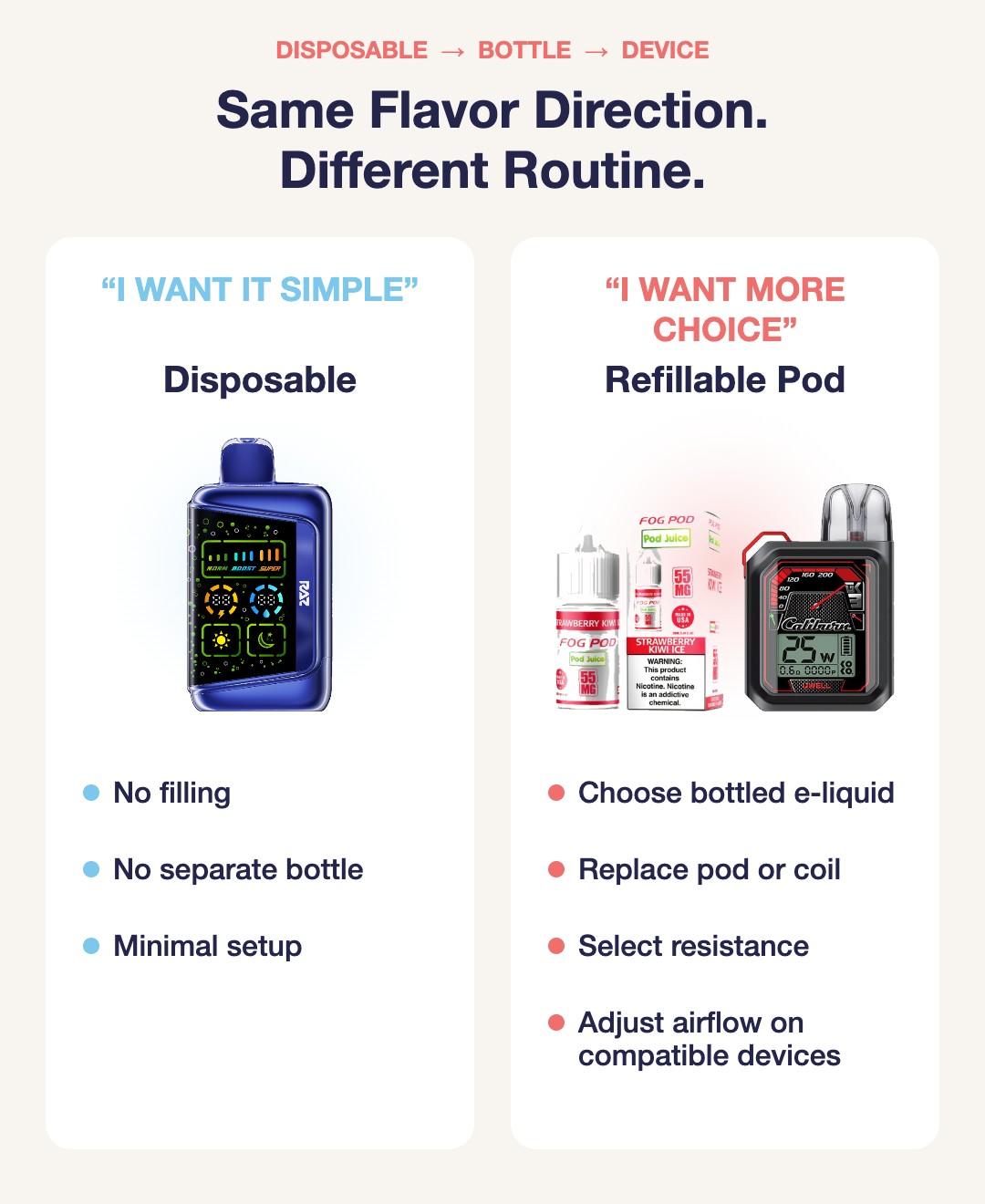 Disposable vs refillable pod vape: simple disposable routine versus more choice with bottled e-liquid